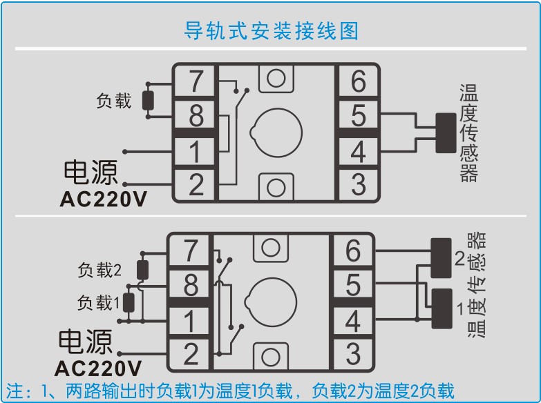 YS-9130系列智能(néng)溫度控制器