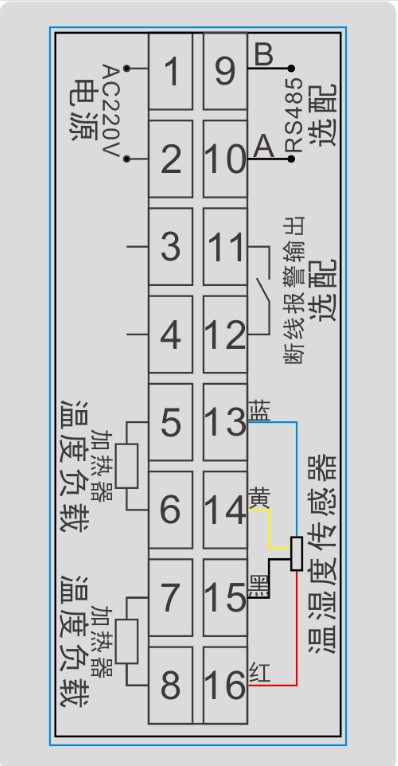 GC-6896智能(néng)濕度控制器