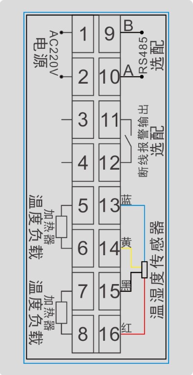 GC-6896系列智能(néng)溫濕度控制器