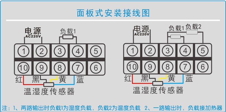 GC8602智能(néng)溫濕度控制器