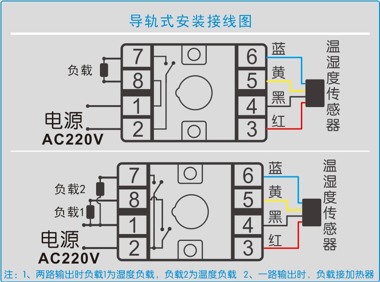 GC-8607系列智能(néng)溫濕度控制器