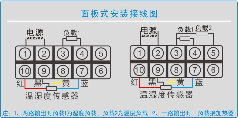 GC-8607系列智能(néng)溫濕度控制器