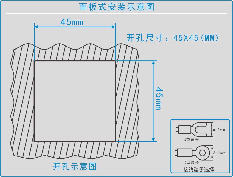 GC系列智能(néng)濕度控制器