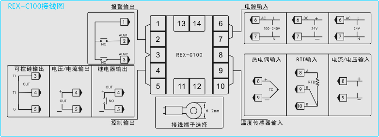 鍋爐溫控器