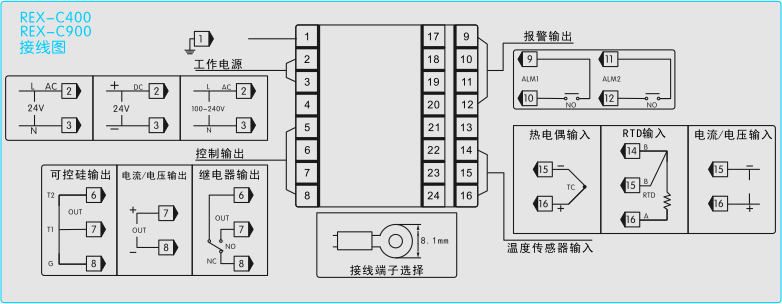 鍋爐溫控器