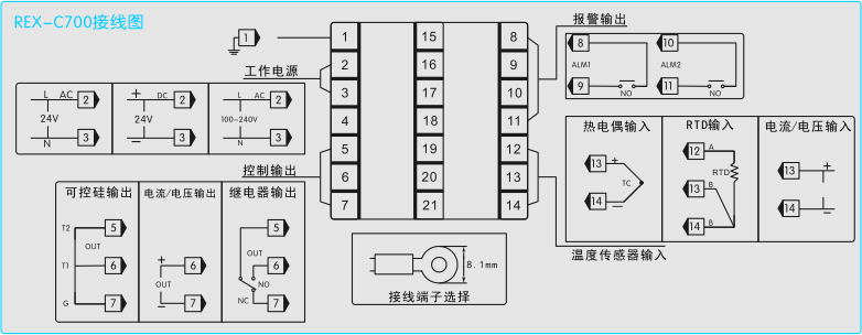 鍋爐溫控器