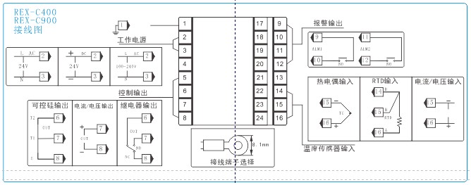 工業控制系列溫控器