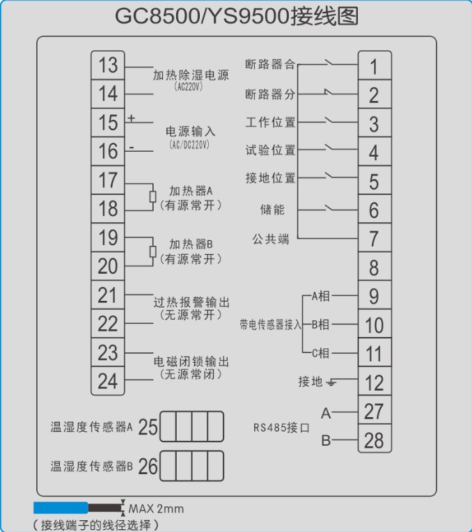 開(kāi)關櫃智能(néng)操控裝置