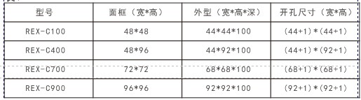 工業控制系列溫控器